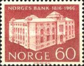 Bank of Norway