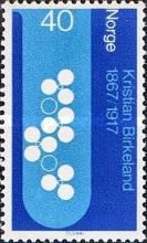 Molecules in test-tube
