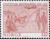 Bureau of Statistics, Centenary