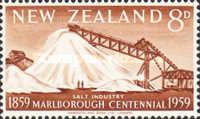 Salt Industry