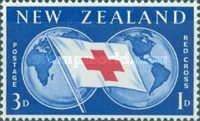 Red Cross flag in front of globe