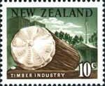 Timber Industry