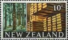 Forest and Timber
