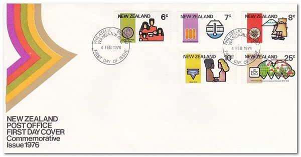 International Telecommunications Network 1876-1976