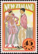 The 1920s: Flaming Youth