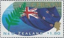 CHOGM 1995