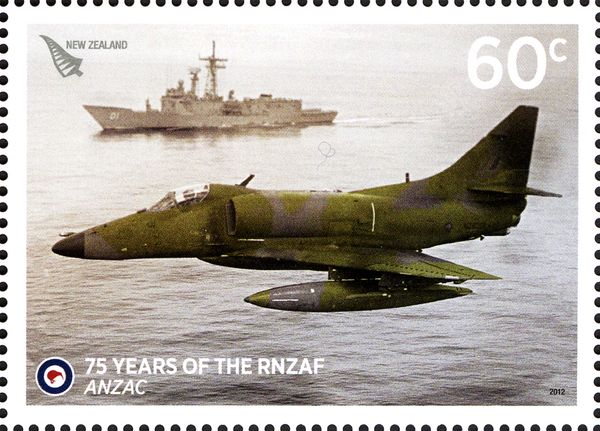 ANZAC