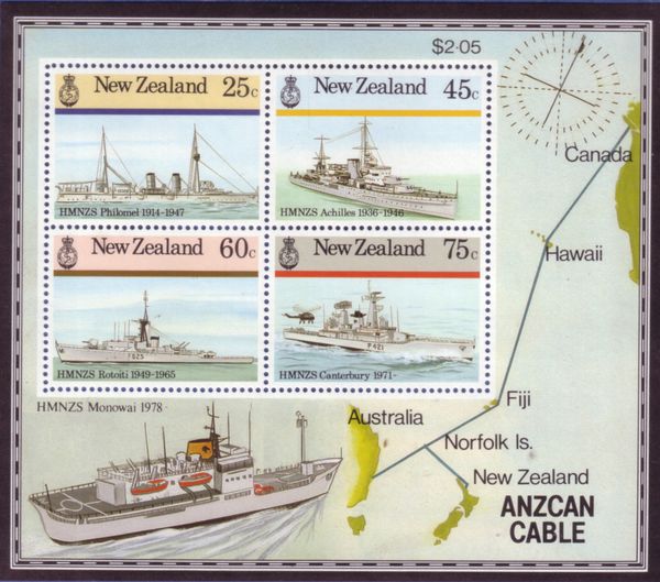 Naval History - ANZCAN Cable