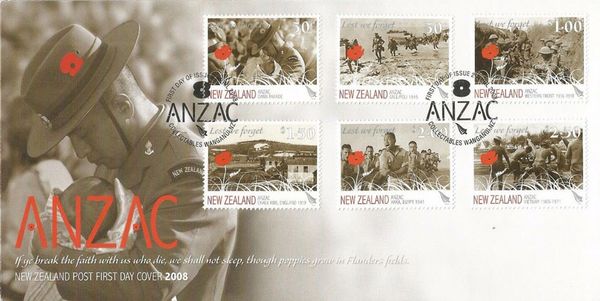 Anzac