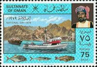 Fishery Industry