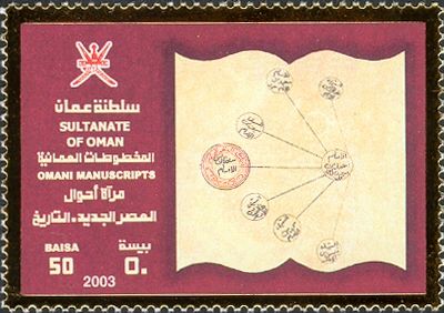 Omani Manuscripts