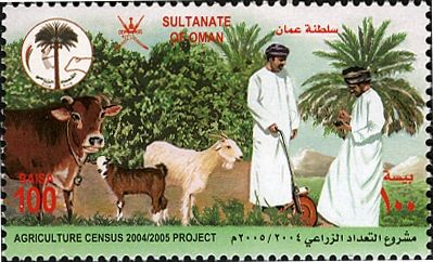 Agricultural Census