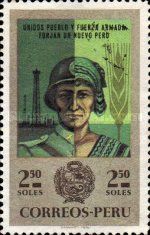 Composite head, Soldier and Farmer