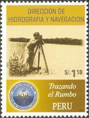Surveyor using a theodolite