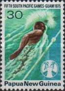 Swimming
