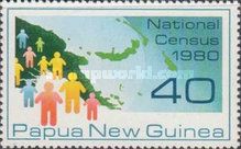 Figures and map of Papua New Guinea