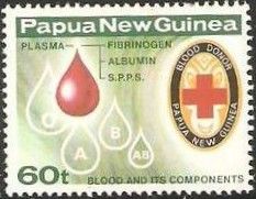 Blood and its Components