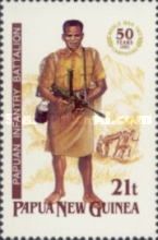 Papuan Infantry Battalion