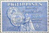 Ateneo de Manila 100th Anniversary