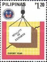 Export Year