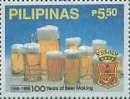 100 Years Of Beer Making