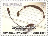 Business Process Outsourcing