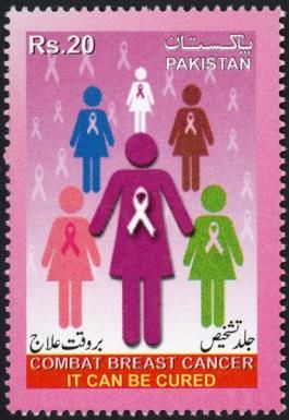 Breast Cancer Awareness