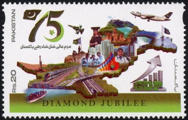 Independence of Pakistan, 75 Years