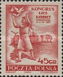 Women's League Congress