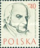 Dr. Jedrzej Sniadecki