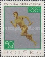 Relay Race, Men