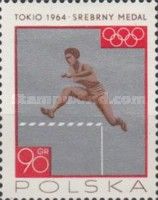 Women's 80-meter Hurdles
