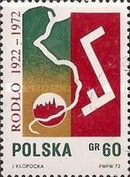 Vistula, Krakow and Rodło
