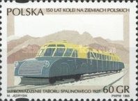 "Torpedo" Lux diesel unit, Tatra Mountains, 1927