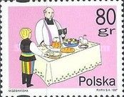 Blessing the Easter Meal