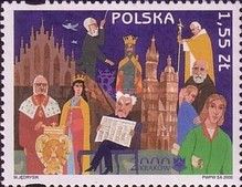 Famous People from Krakow