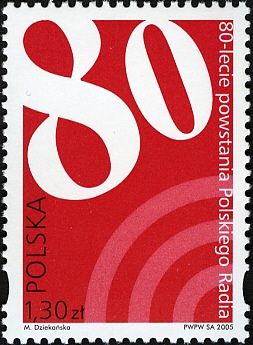Anniversary Symbol of the 80th Anniv. of Polish Radio