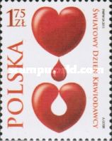 World Blood Donor Day