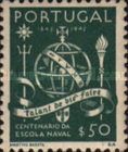 Globe and Symbols