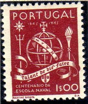 Globe and Symbols