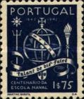 Globe and Symbols