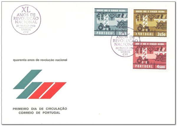 Depiction of the Development of Portugal
