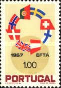 Ring of Flags of the E.F.T.A. Countries