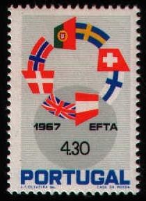 Ring of Flags of the E.F.T.A. Countries