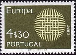 Wickerwork as Symbol for the Sun