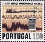 Automated Weather Data Registration & Weather Station