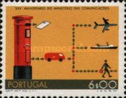 Mail Transport