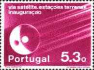 Satellite and Earth