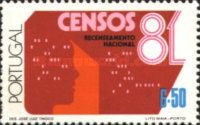 Census 81