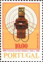 Centenary of the Inauguration of the Public Telephone Networ